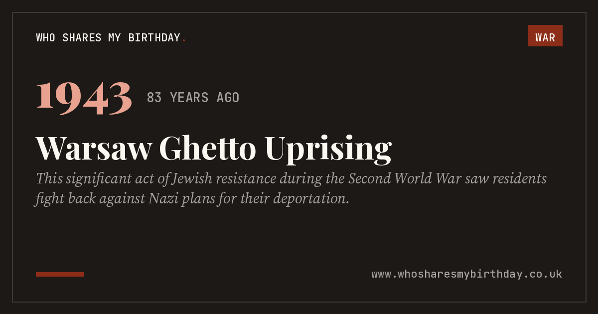 Warsaw Ghetto Uprising