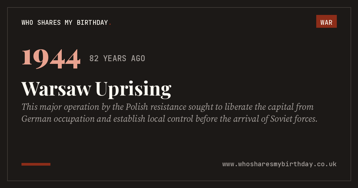 Warsaw Uprising