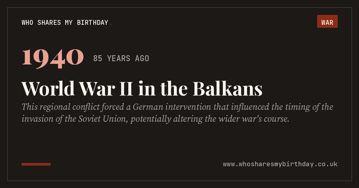 World War II in the Balkans
