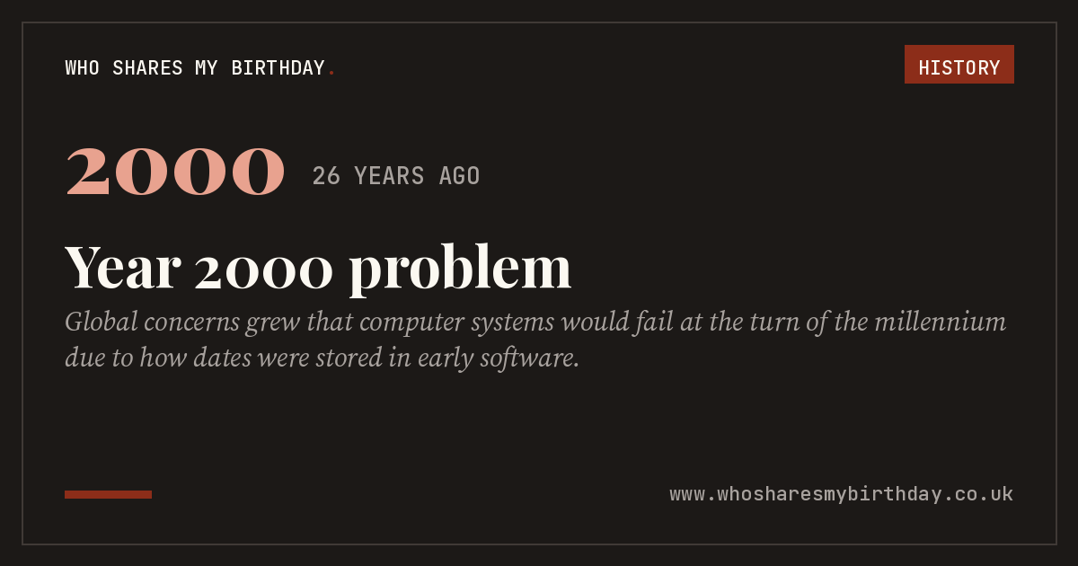 Year 2000 problem