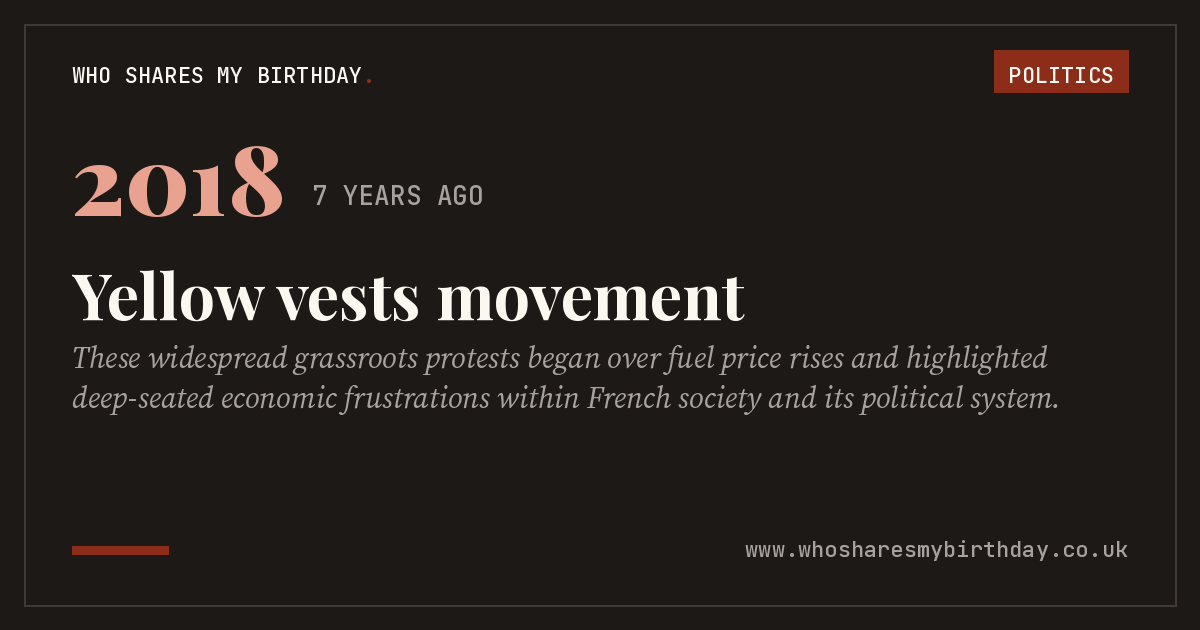 Yellow vests movement