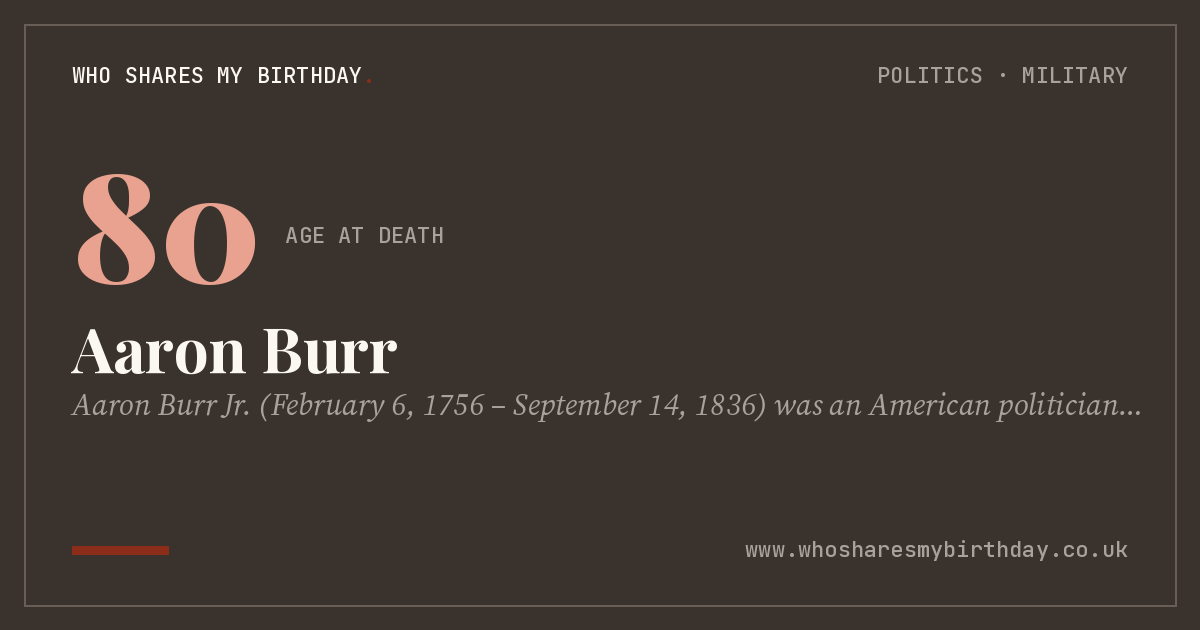 Aaron Burr