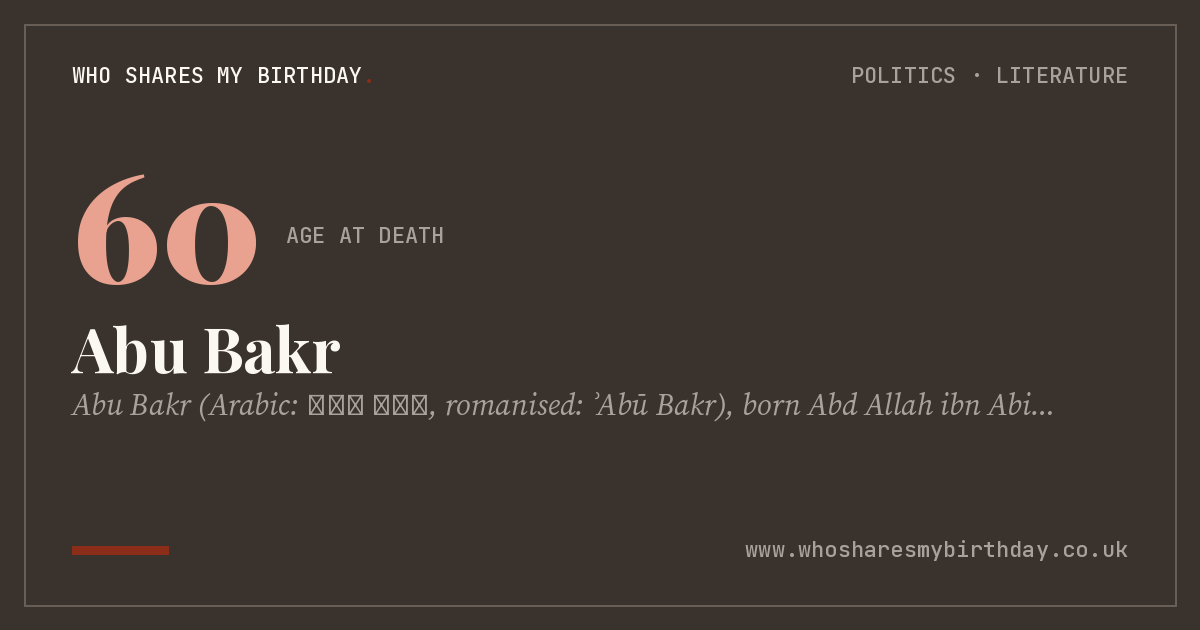 Abu Bakr