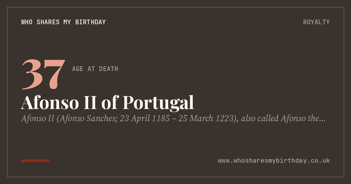 Afonso II of Portugal