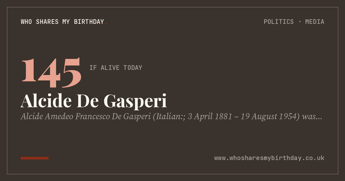 Alcide De Gasperi