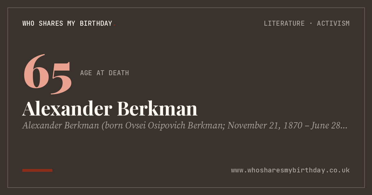 Alexander Berkman