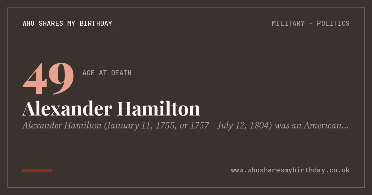 Alexander Hamilton