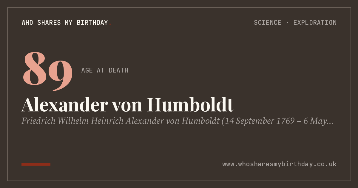 Alexander von Humboldt