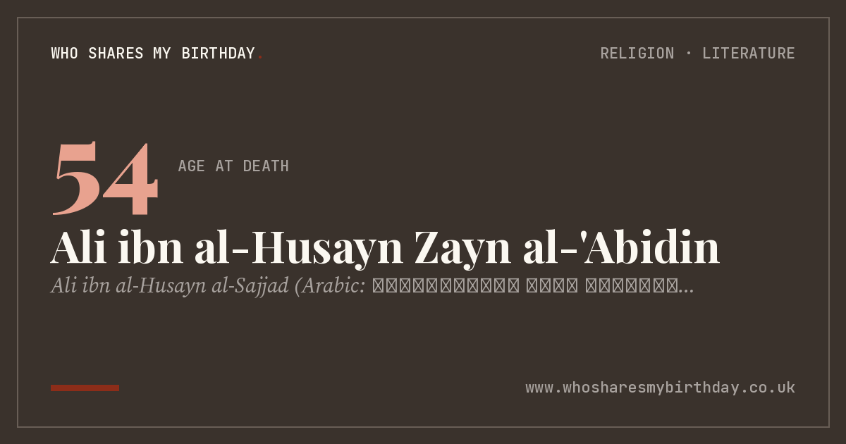 Ali ibn al-Husayn Zayn al-'Abidin
