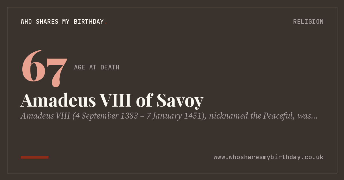 Amadeus VIII of Savoy