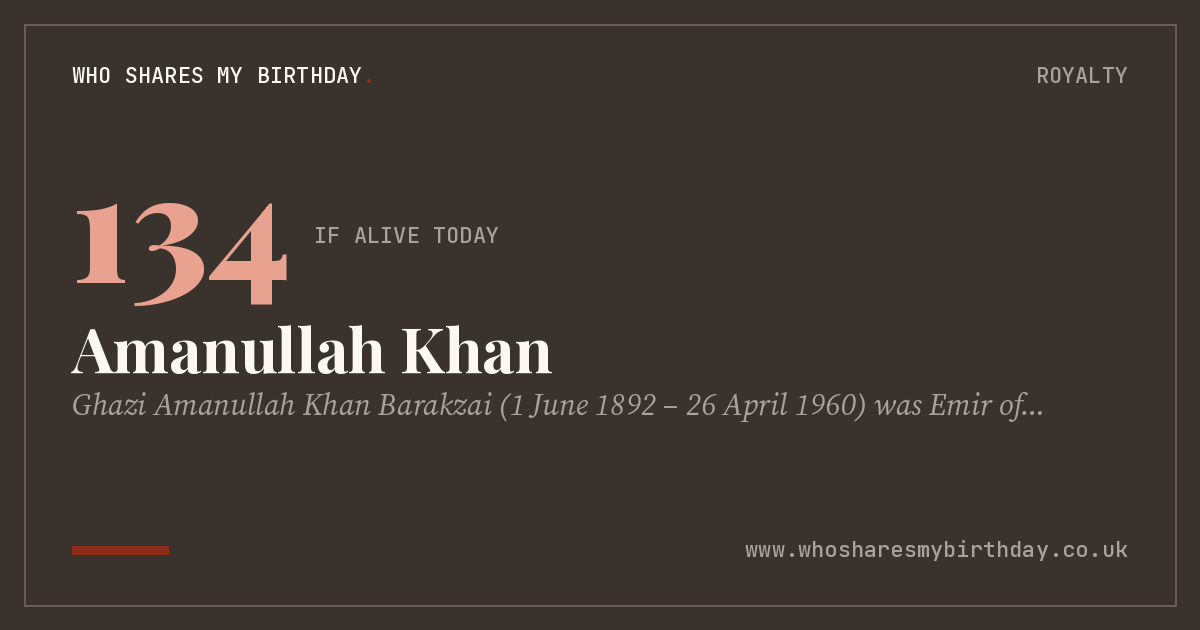 Amanullah Khan