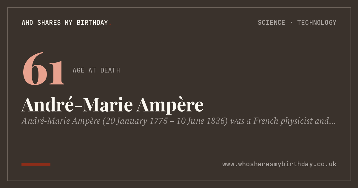 André-Marie Ampère