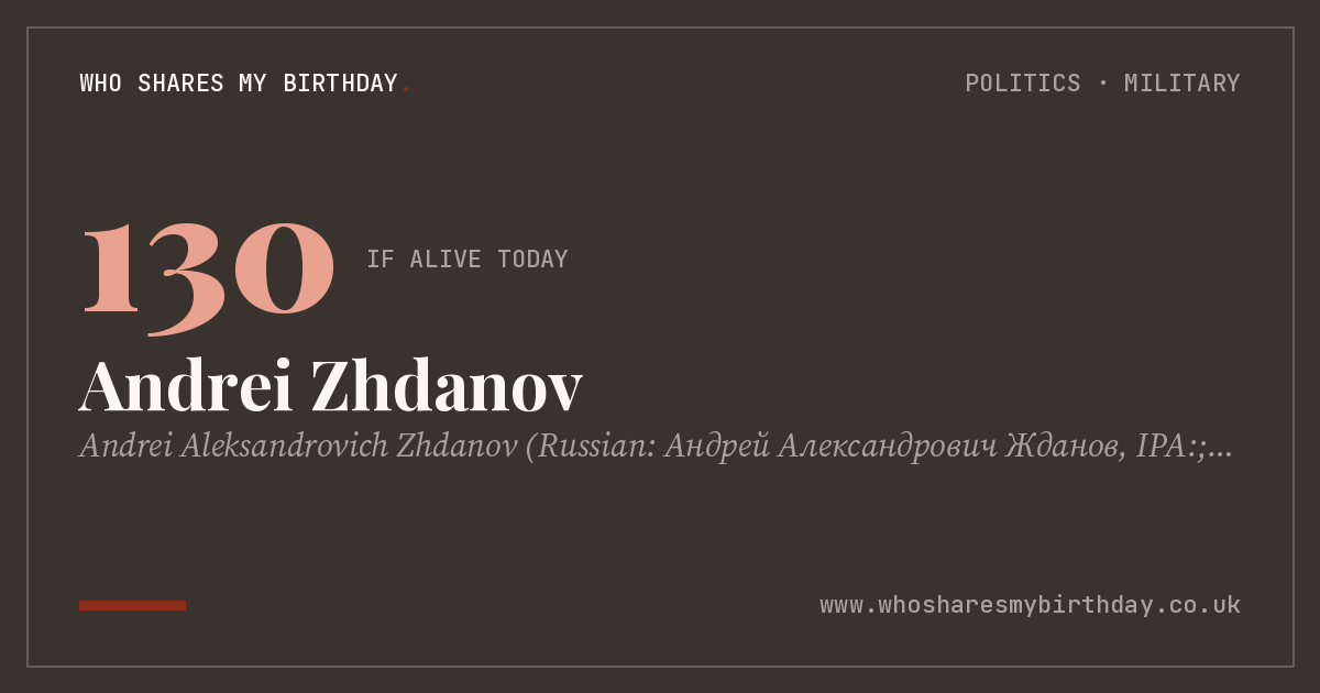 Andrei Zhdanov