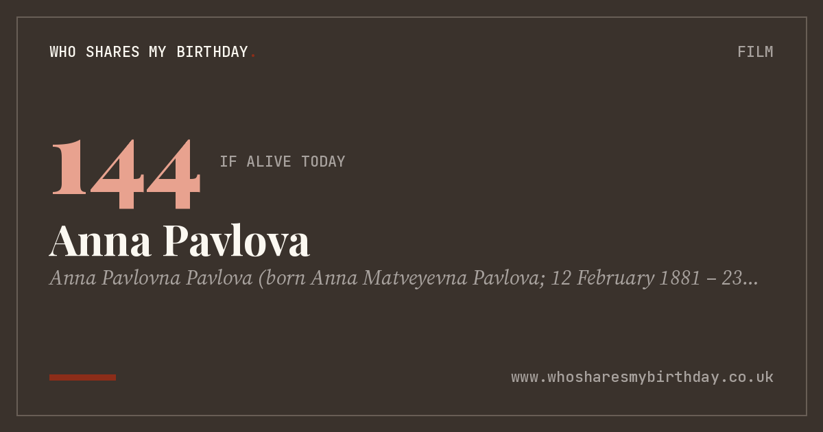 Anna Pavlova