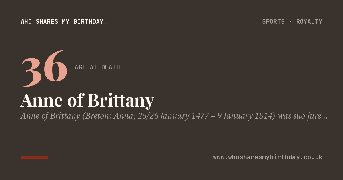 Anne of Brittany