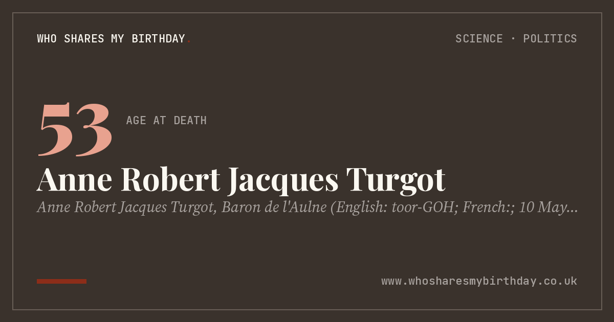 Anne Robert Jacques Turgot