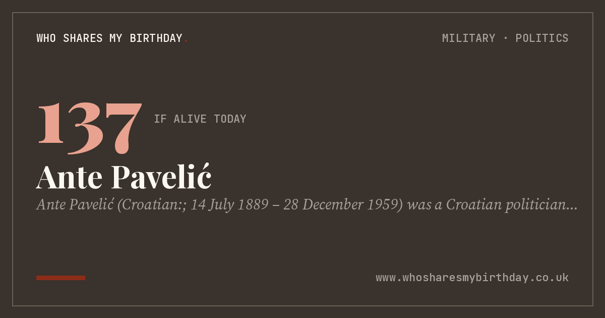 Ante Pavelić