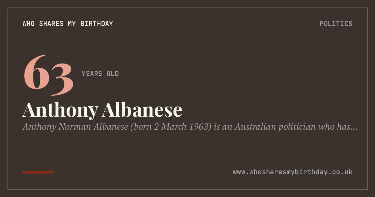 Anthony Albanese