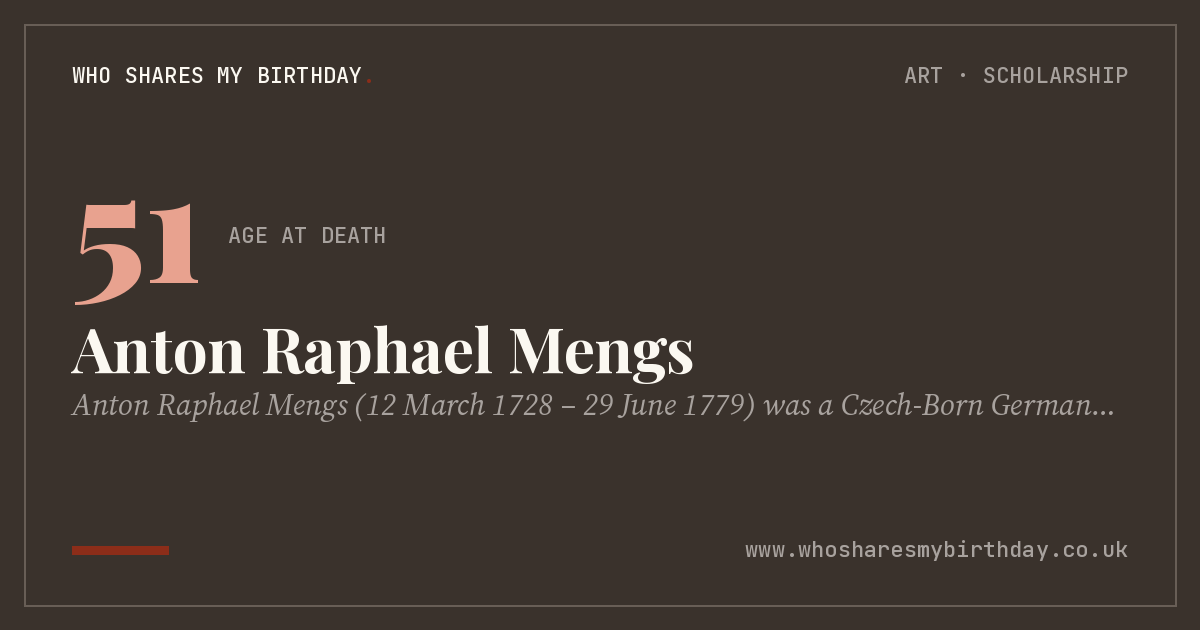 Anton Raphael Mengs