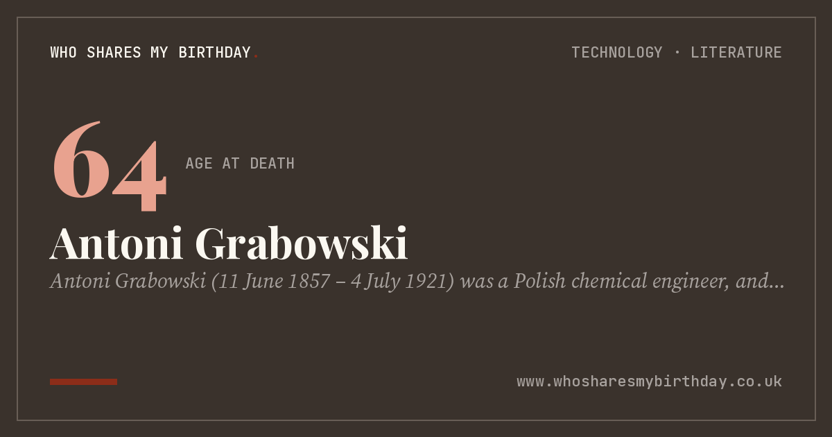 Antoni Grabowski