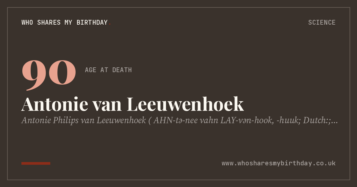 Antonie van Leeuwenhoek