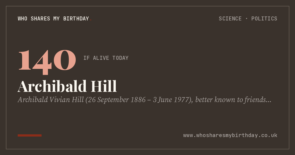 Archibald Hill