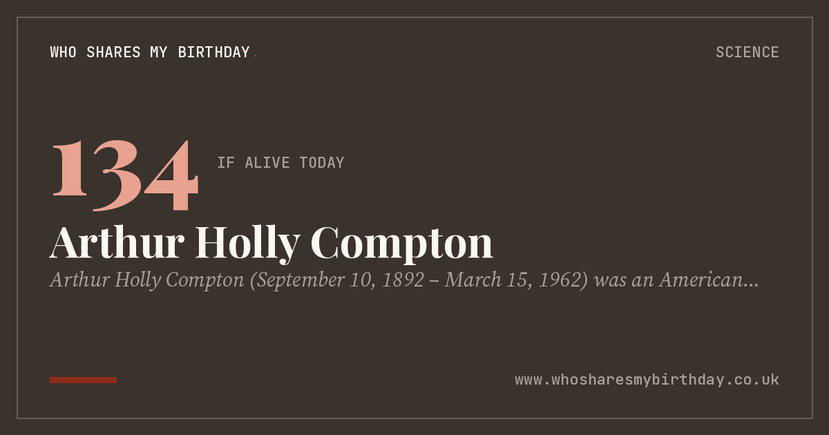 Arthur Holly Compton