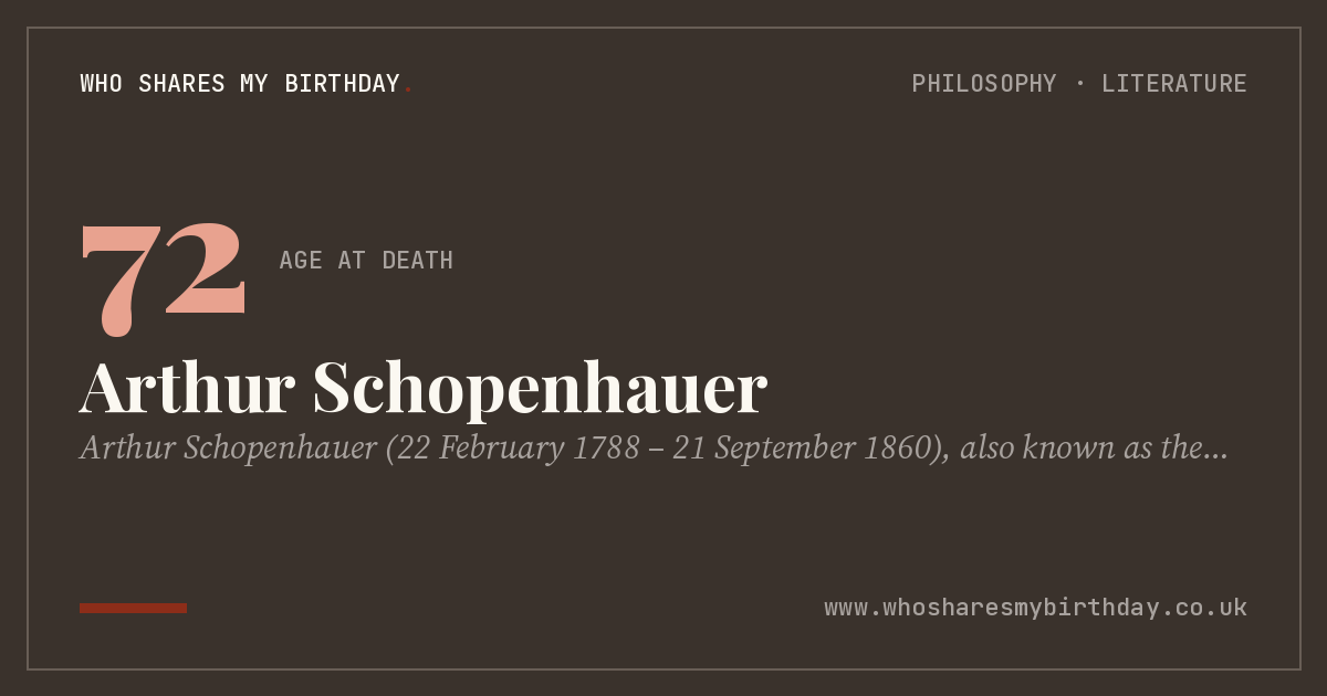 Arthur Schopenhauer