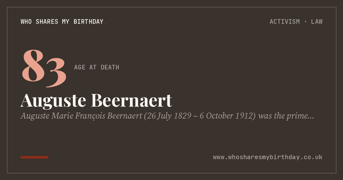 Auguste Beernaert