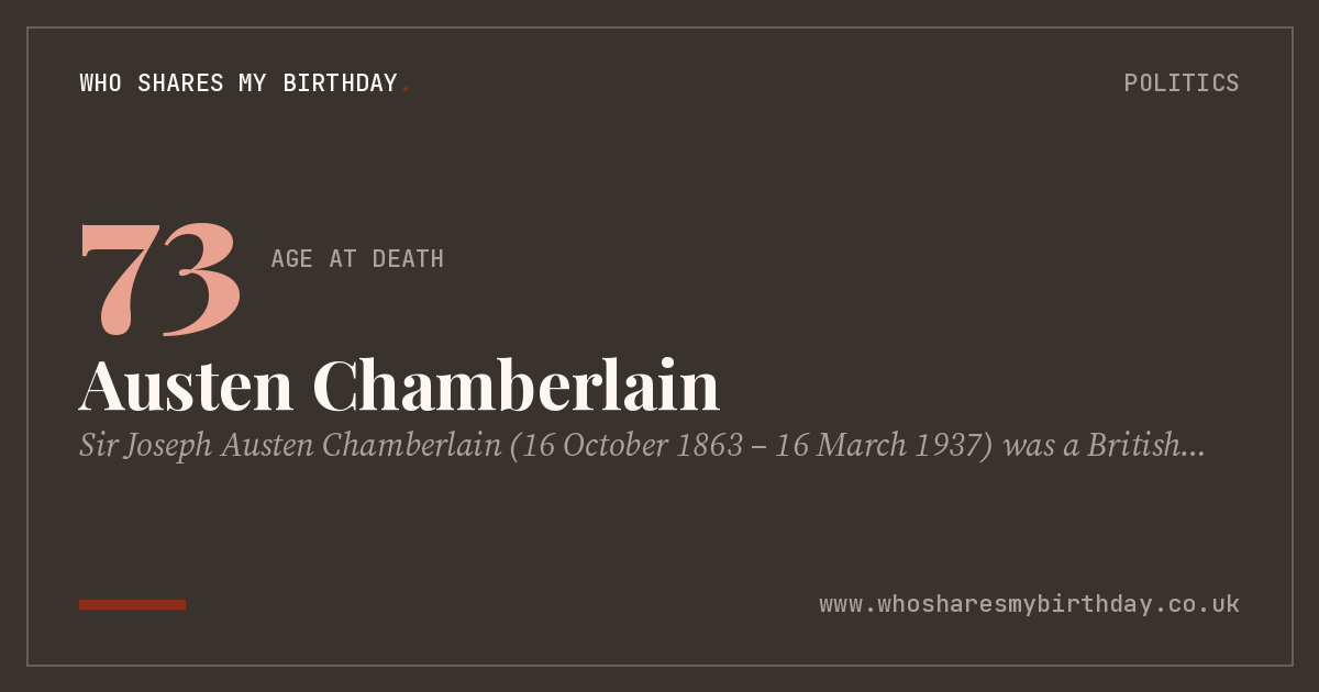 Austen Chamberlain