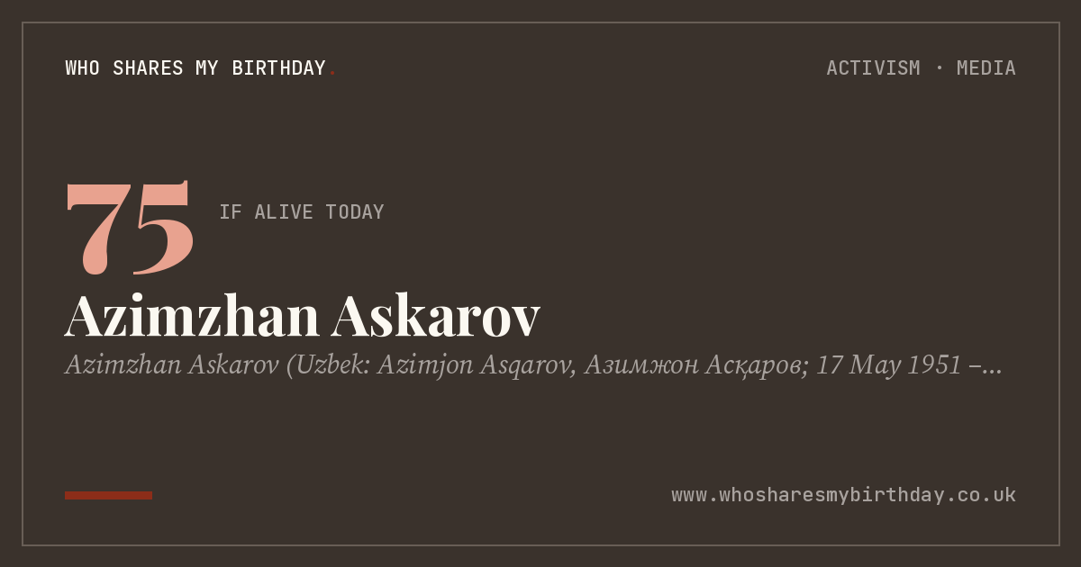 Azimzhan Askarov
