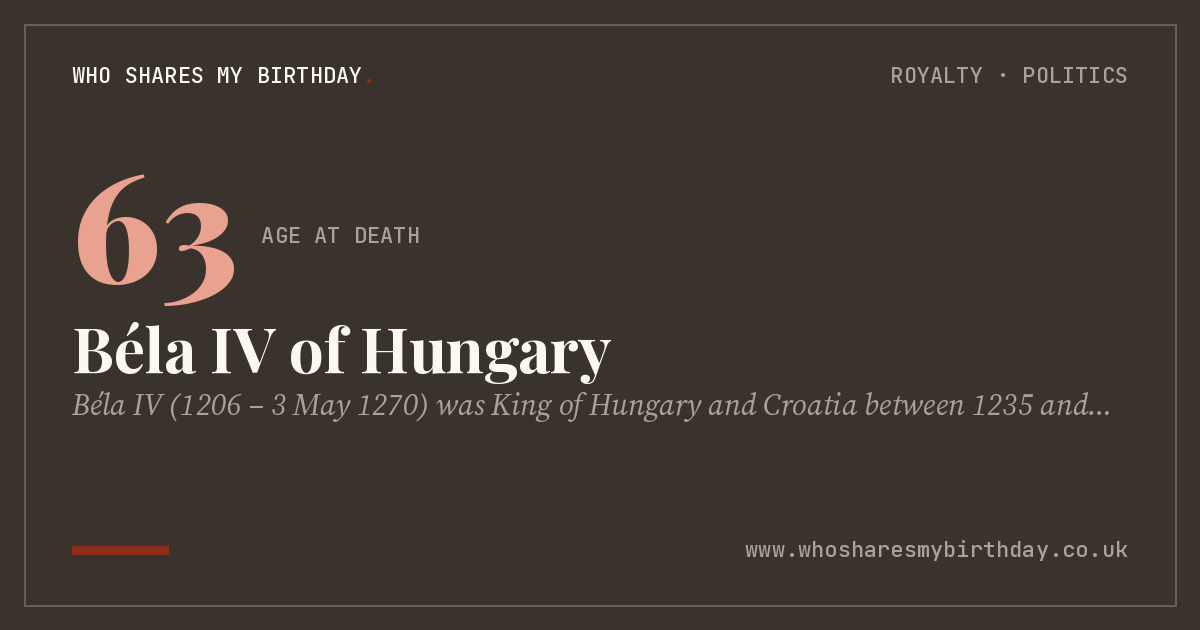 Béla IV of Hungary