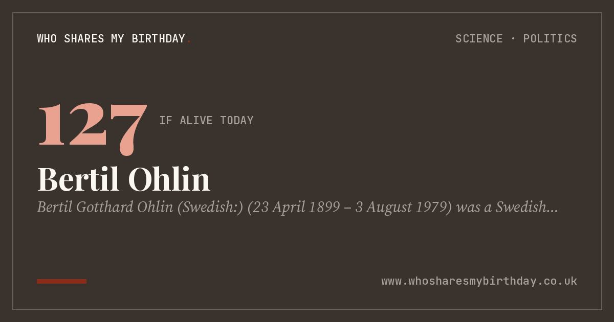 Bertil Ohlin
