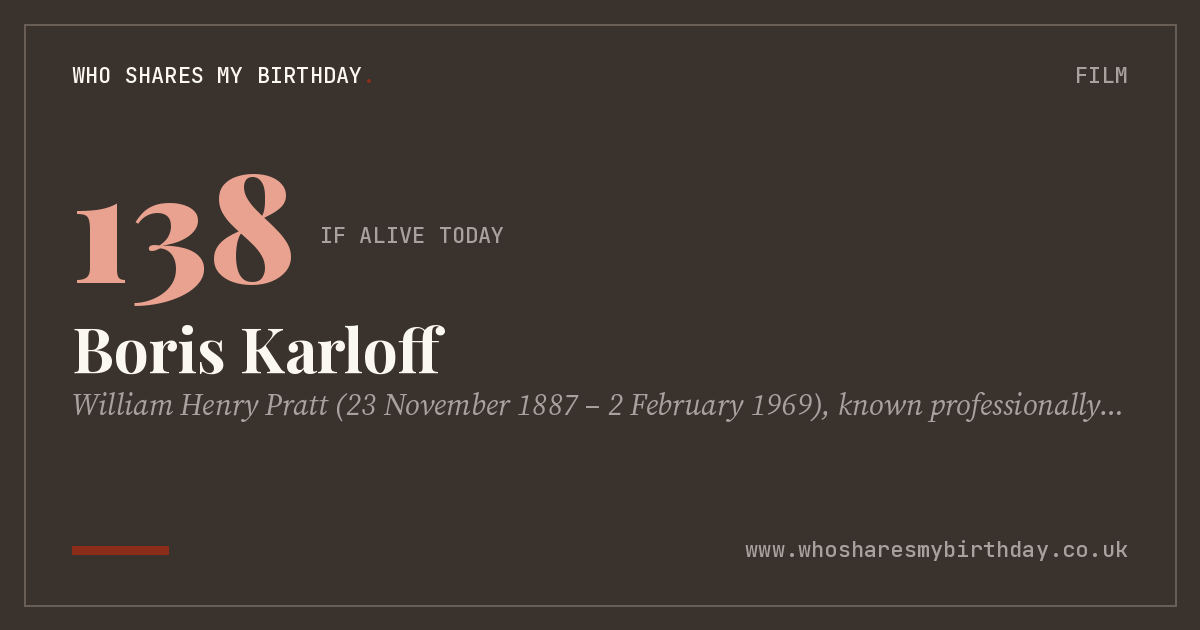 Boris Karloff