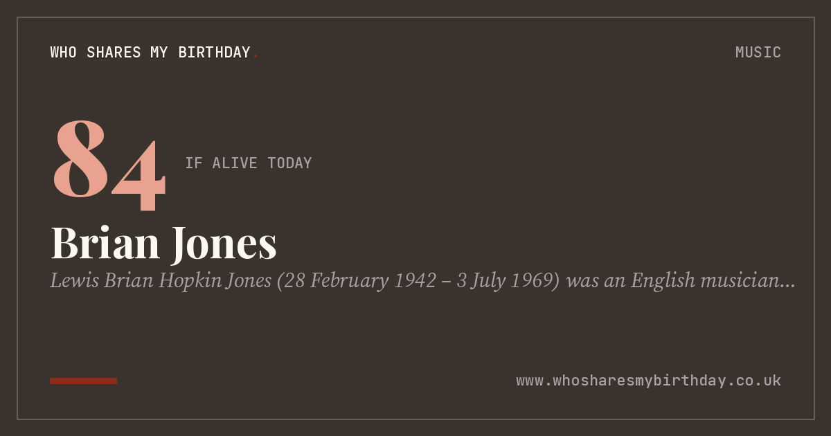 Brian Jones