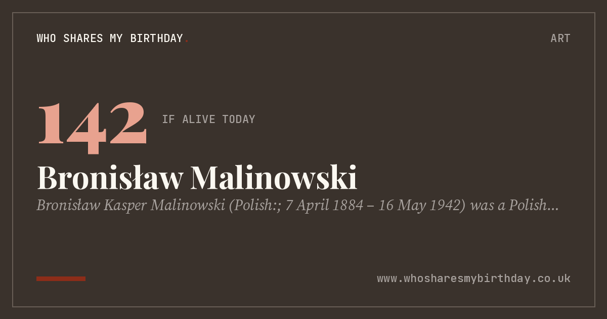 Bronisław Malinowski