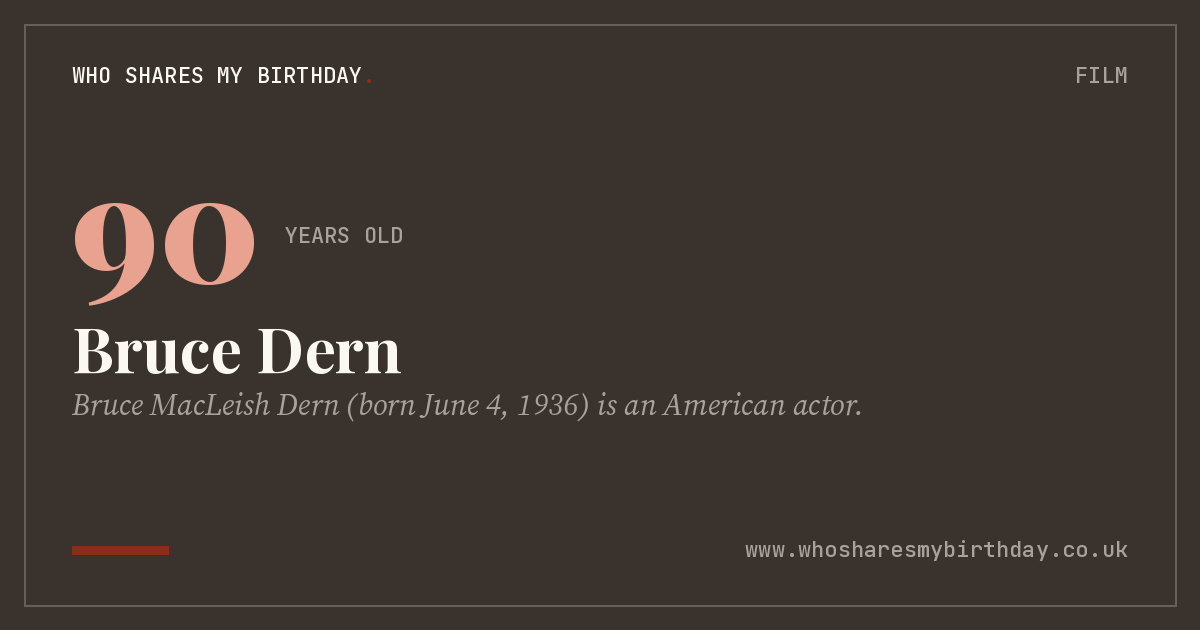 Bruce Dern