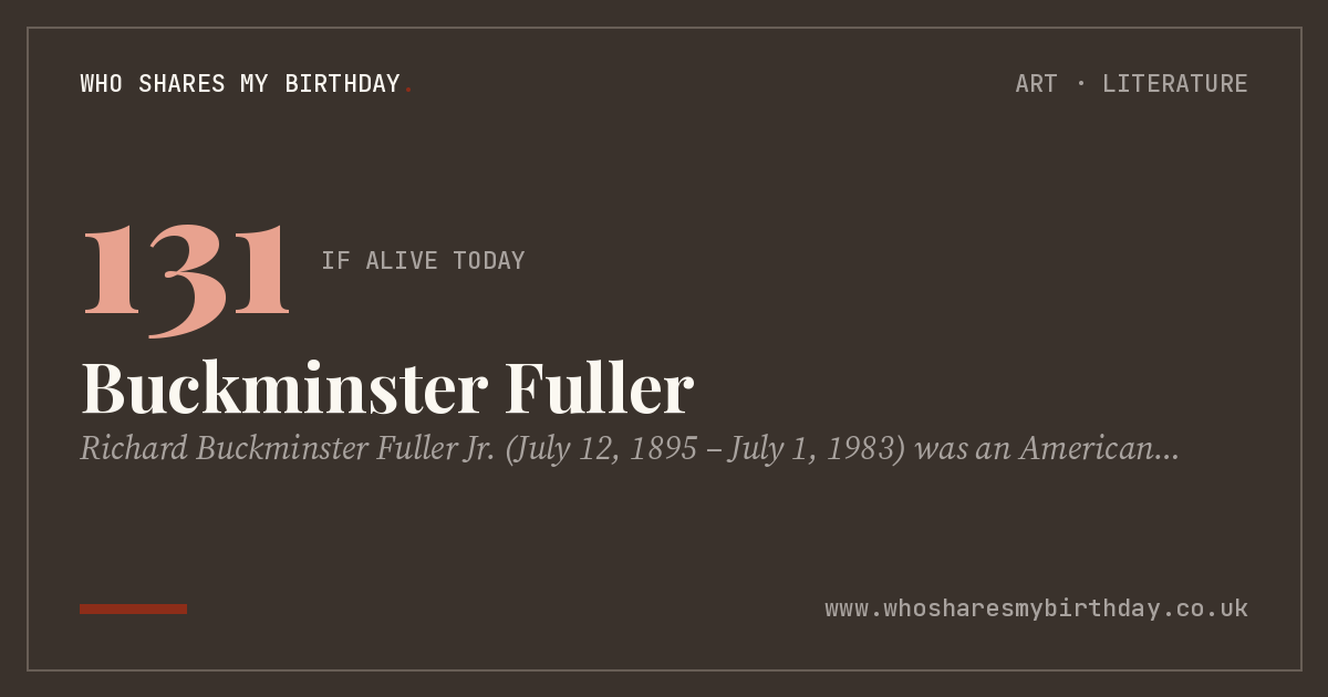 Buckminster Fuller