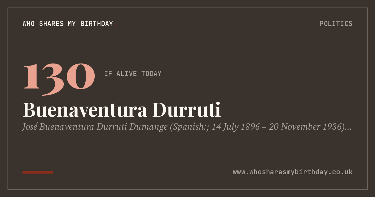 Buenaventura Durruti