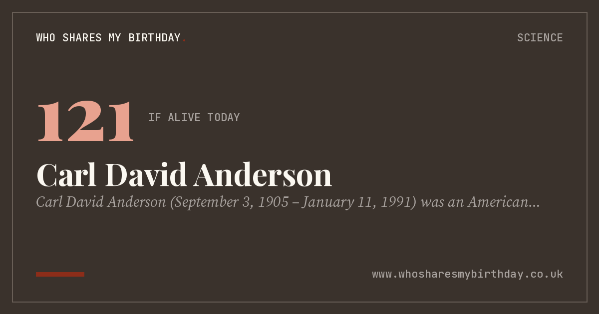 Carl David Anderson