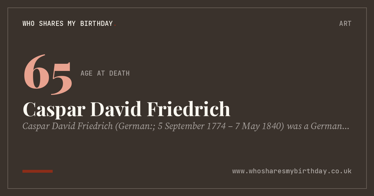 Caspar David Friedrich