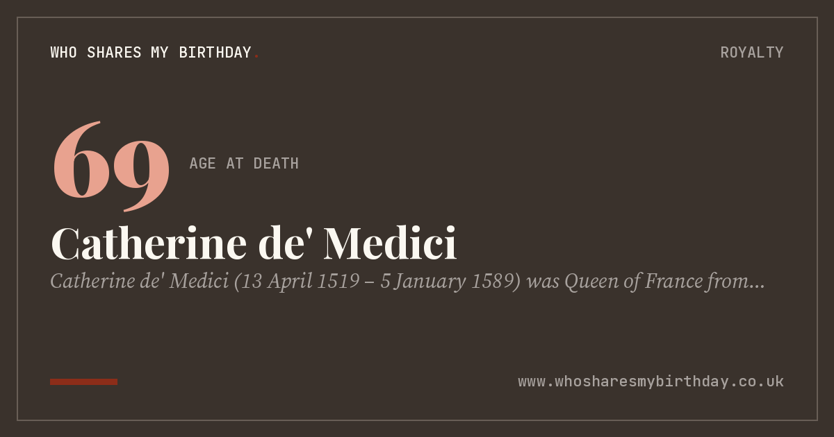 Catherine de' Medici