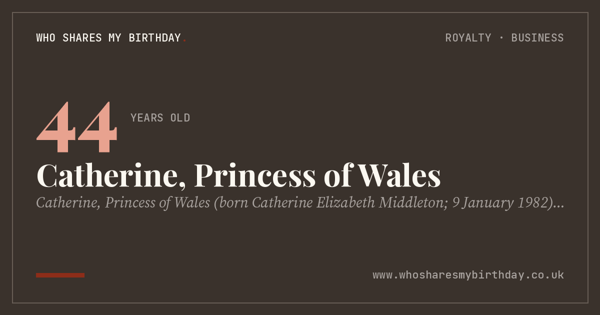 Catherine, Princess of Wales
