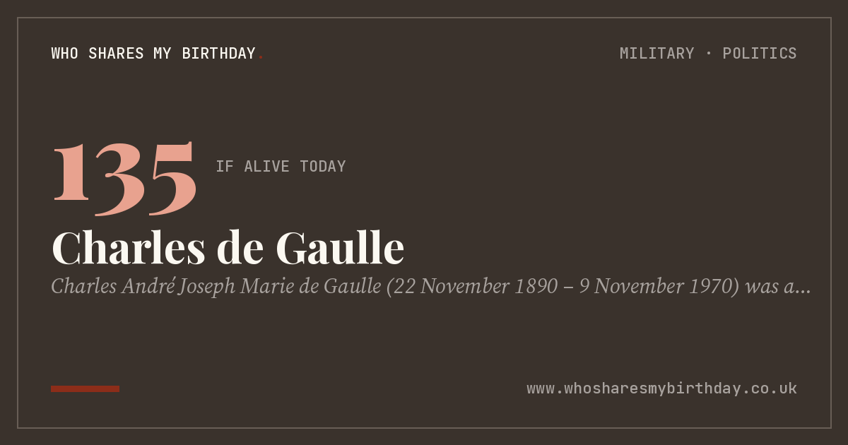 Charles de Gaulle