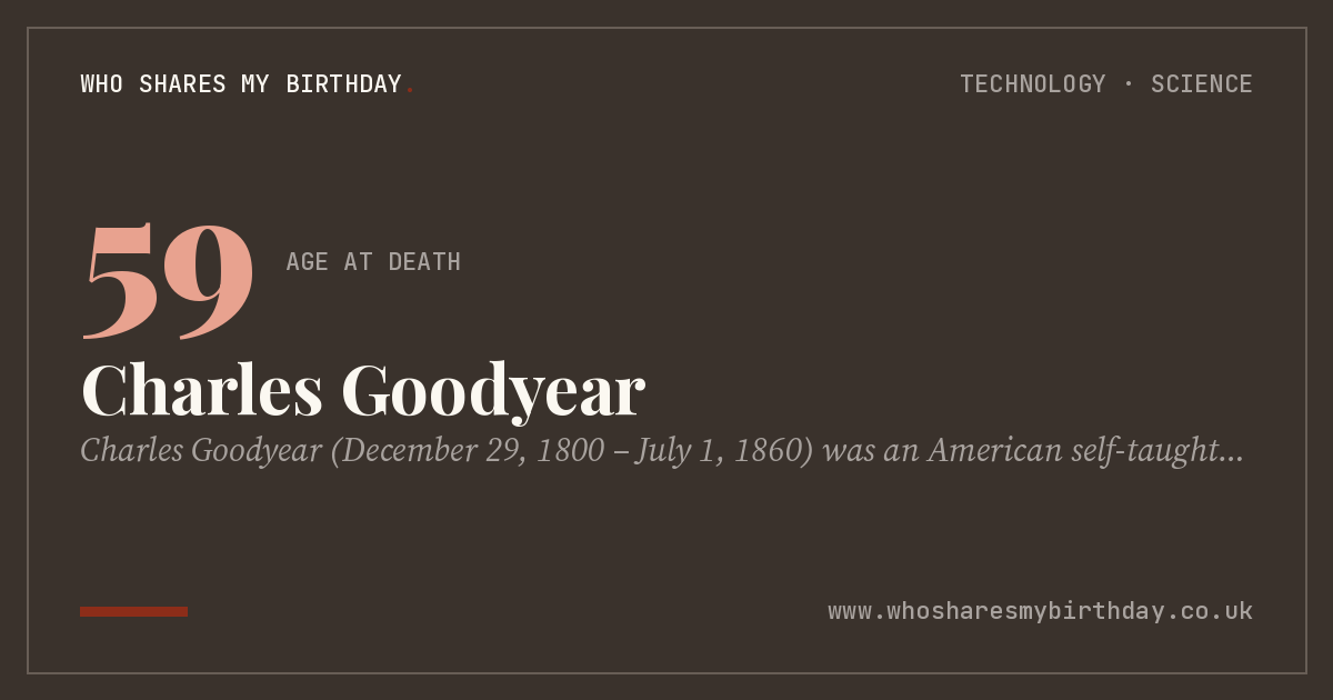 Charles Goodyear