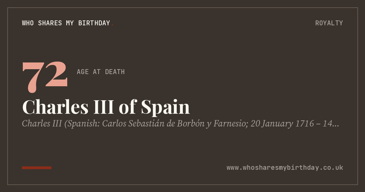Charles III of Spain