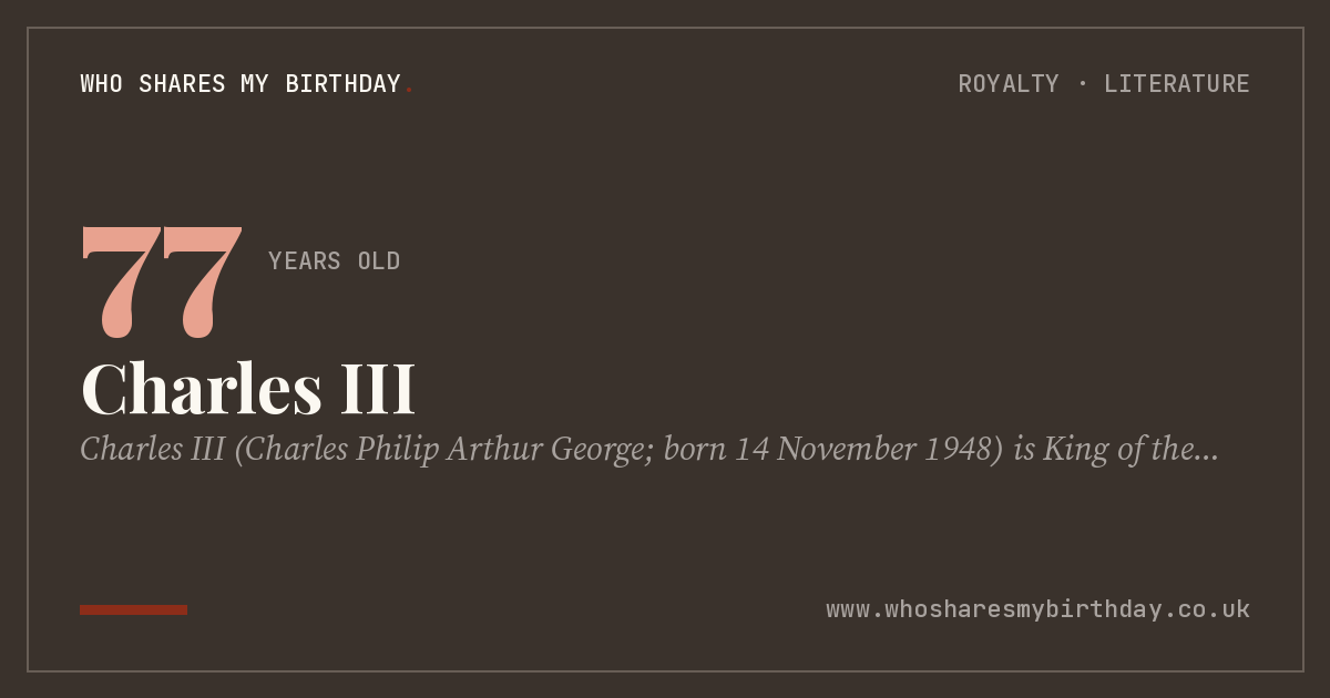Charles III