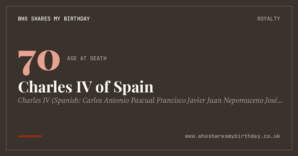 Charles IV of Spain