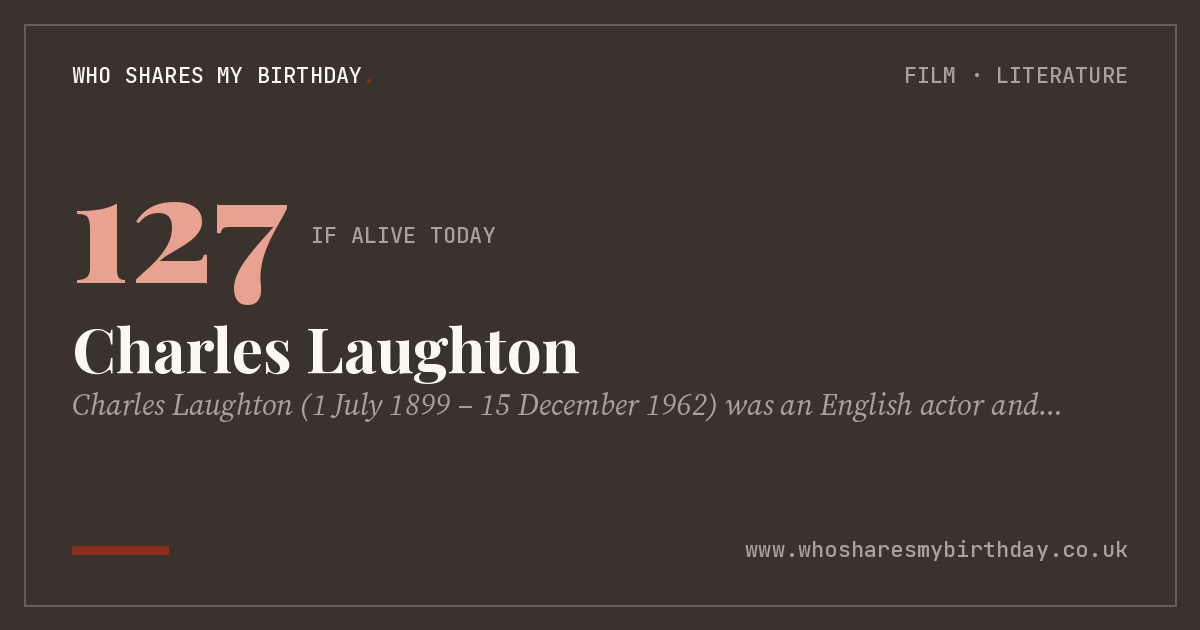 Charles Laughton