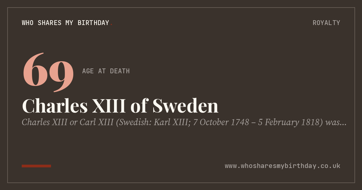 Charles XIII of Sweden